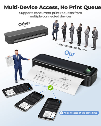 TATTMUSE A285M Pro AirPrint Wi-Fi Inkless Portable Printer, 8.5x11, Black