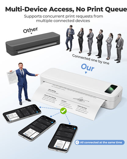 TATTMUSE A285M Pro AirPrint Wi-Fi Inkless Portable Printer, 8.5x11, White