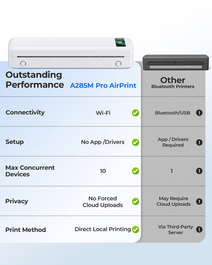 TATTMUSE A285M Pro AirPrint Wi-Fi Inkless Portable Printer, 8.5x11, White